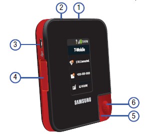 Features on the side of the Samsung LTE Mobile HotSpot Pro. The Power Key is on the top-right. The WPS key is on the top-left. The Charging Port and Mini USB Connector are on the left side. The microSD Card slot and USB Connector are on the bottom-right corner.