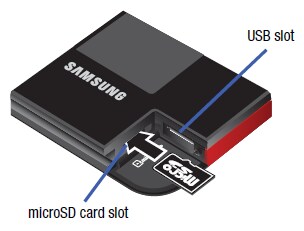 Insert the microSD card into the microSD card slot, next to the USB slot