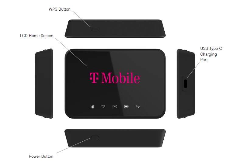 A diagram of the buttons on the T-Mobile Hotspot. The WPS Button is on the top. The LCD Home Screen is on the front. The USB Type-C Charging Port is on the left side. The Power button is on the bottom.