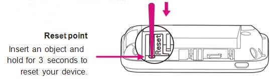 An illustration of the T-Mobile Sonic 2.0 Mobile HotSpot with the back cover removed. A circle is drawn around the reset point, indicating that you can insert an object into the reset point and hold for 3 seconds to reset your device